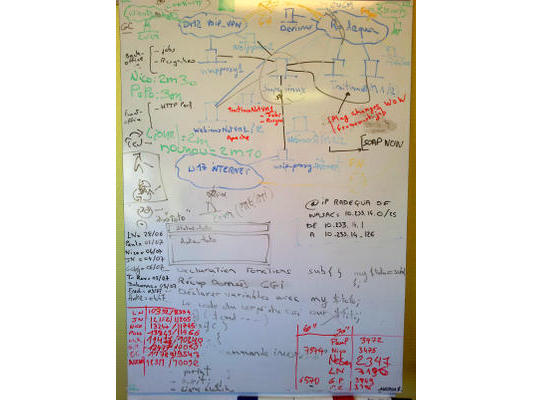 White board at Orange Business Services